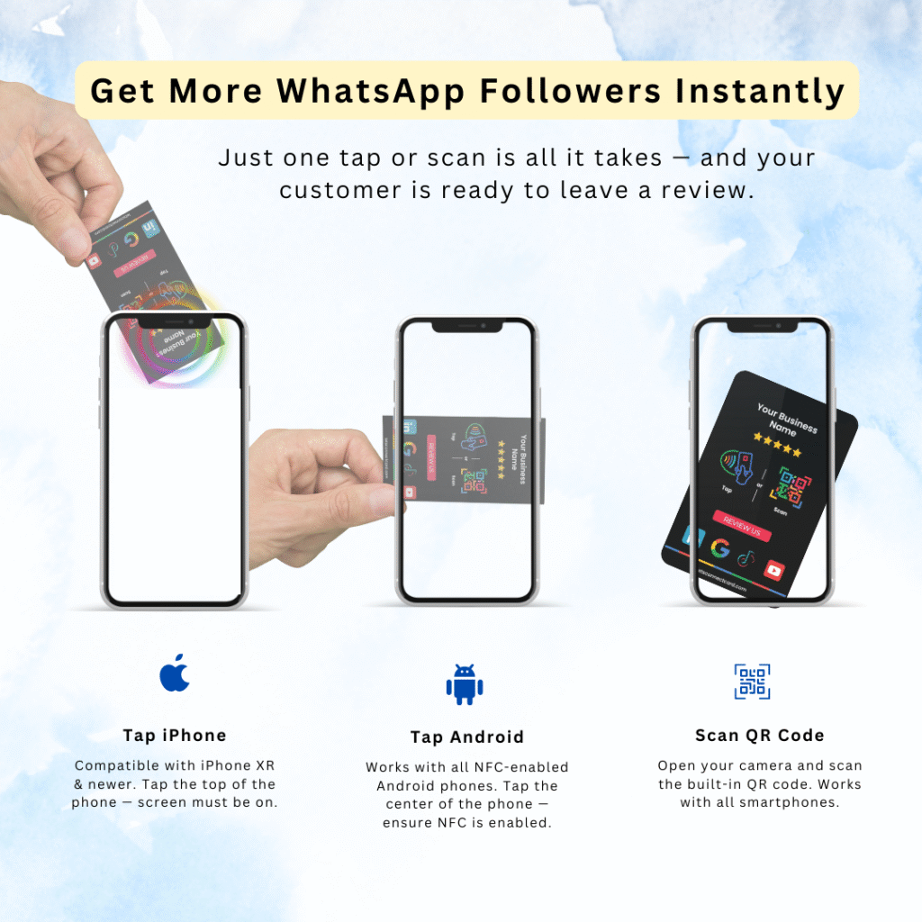 Multi Review Cards 28