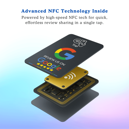 Google Review Cards - Common Images (6)-Min