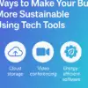 5 Ways To Make Your Business Sustainable With Tech Tools 1170X630 1