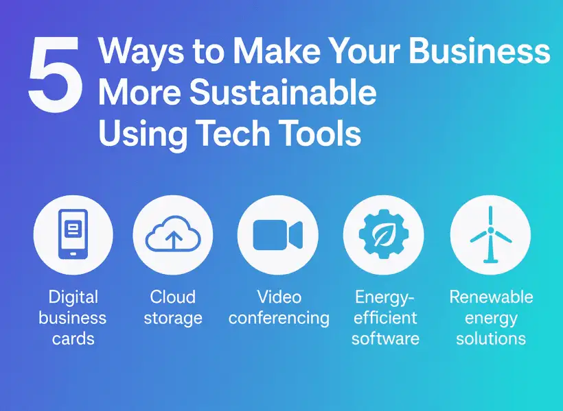 5 Ways To Make Your Business More Sustainable Using Tech Tools Min