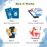 How It Works Share on LinkedIn with NFC & QR (3)